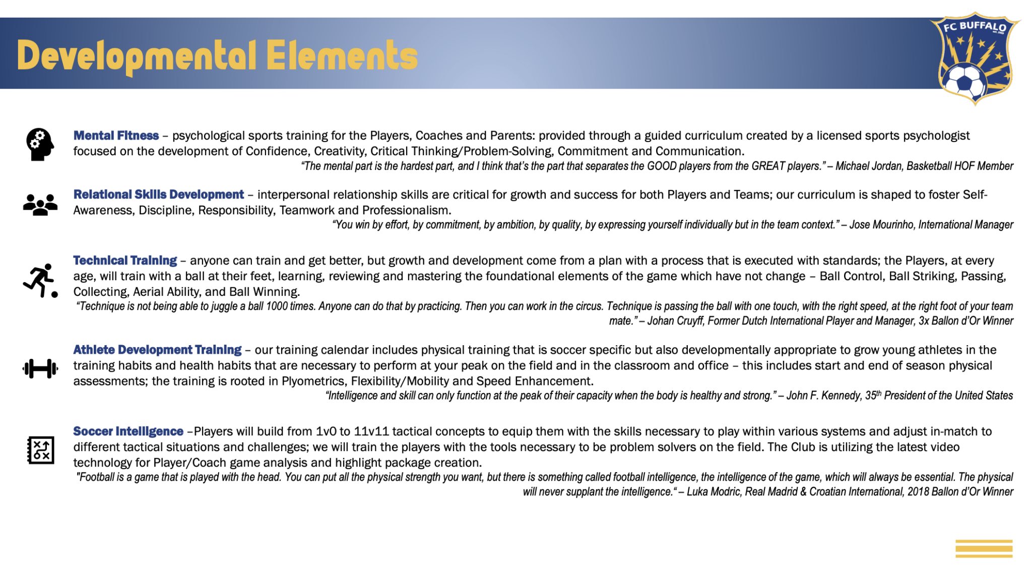Pillars of Development FC Buffalo