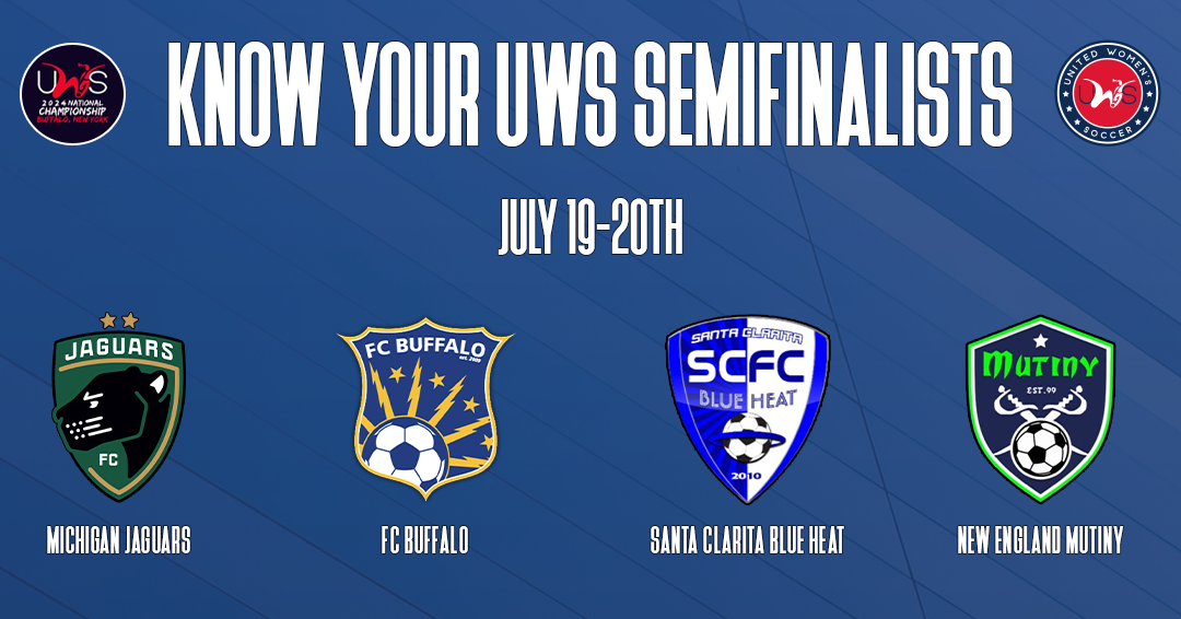 UWS National Championship Buffalo