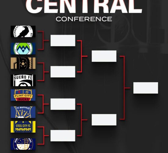 USL2 Playoffs bracket