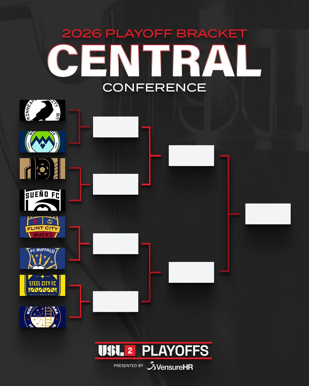 USL2 Playoffs bracket